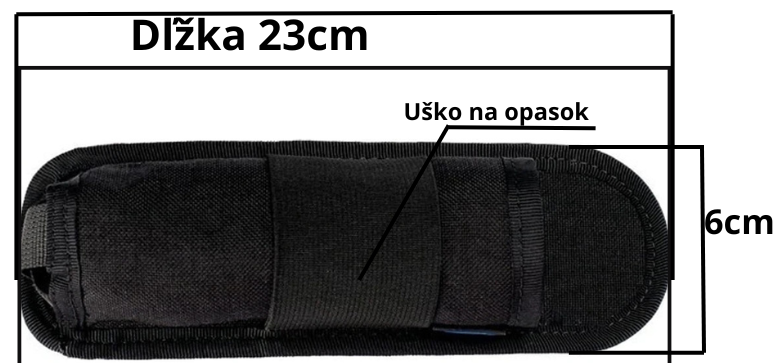 Puzdro na sprej na medvede 1